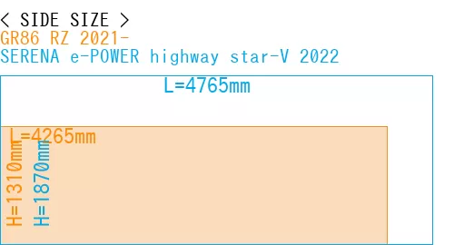 #GR86 RZ 2021- + SERENA e-POWER highway star-V 2022